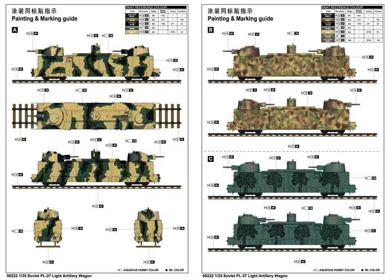 Trumpeter 1/35 00222 Soviet PL-37 Light Artillery (Rail) Wagon