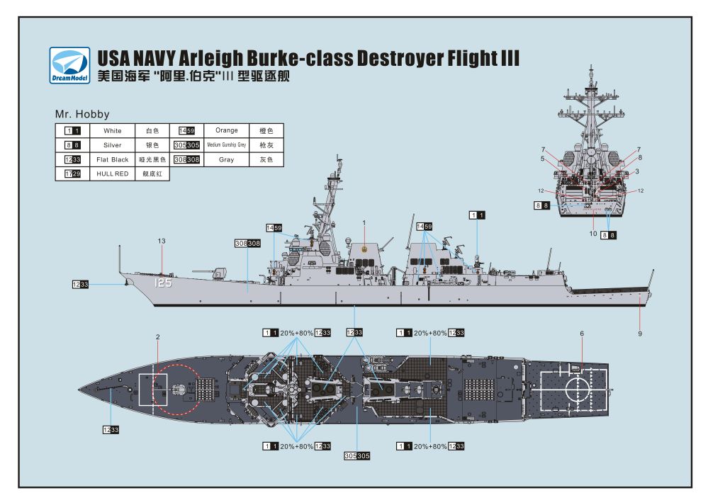 Build your own Arleigh Burke-class Destroyer Fight III 1/700 model kit