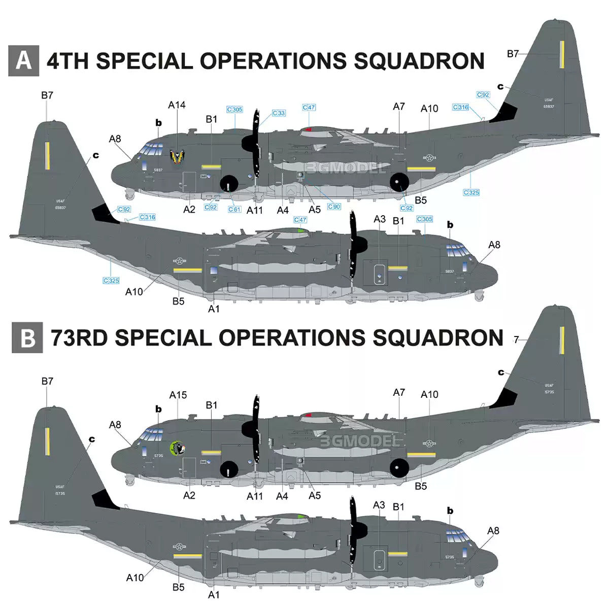 MC-130J Transport/Tanker Aircraft Model Kit | Great Wall L1014 1/144