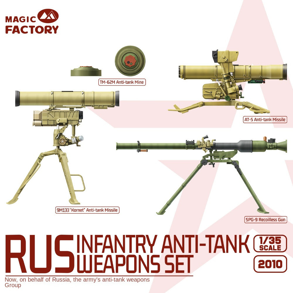 MAGIC FACTORY 2010 1/35 Scale Rus Infantry Anti-Tank Meapons Set Model