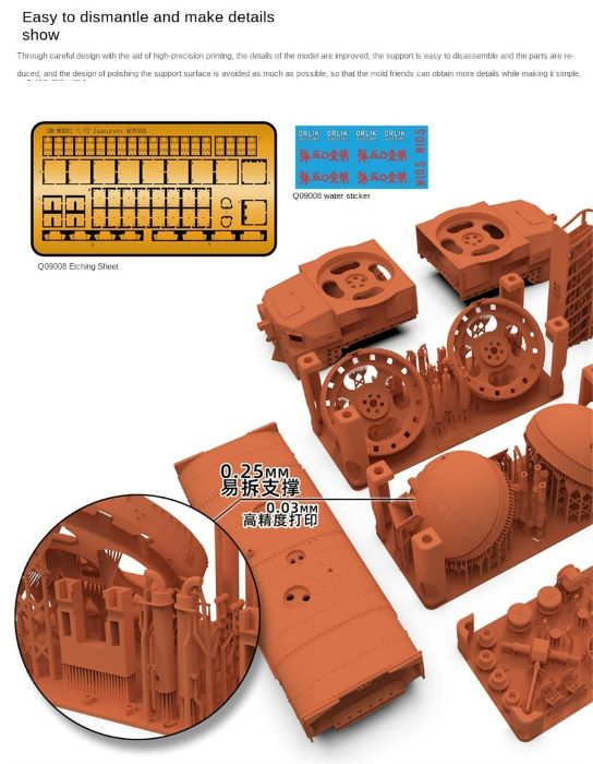 QW Q09008 1/72 Zaamurets/Orlik/No,105 Armored Train Model Kit w/Metal Track