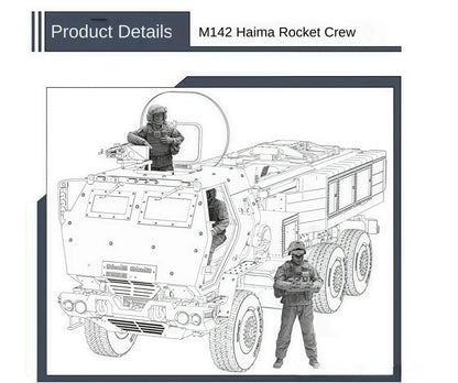 FORE ART 9003 1/72 3D-Printed CREW OF M142 HIMARS ROCKET LAUNCHER（2 SETS）