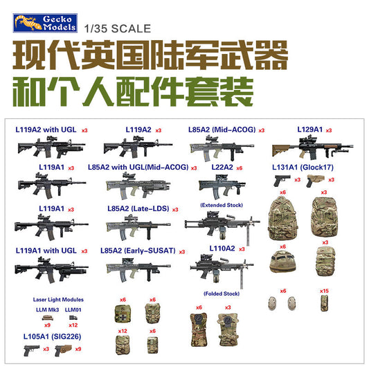 Gecko 1/35 modern British Army weapons and personal accessories kit 35GM0026 ModelHive