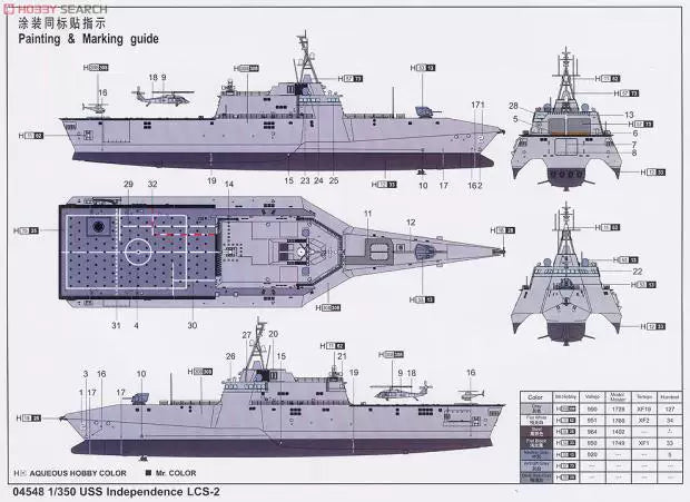 Trumpeter 04548 1/350 USS Independence LCS-2 Battleship model kit