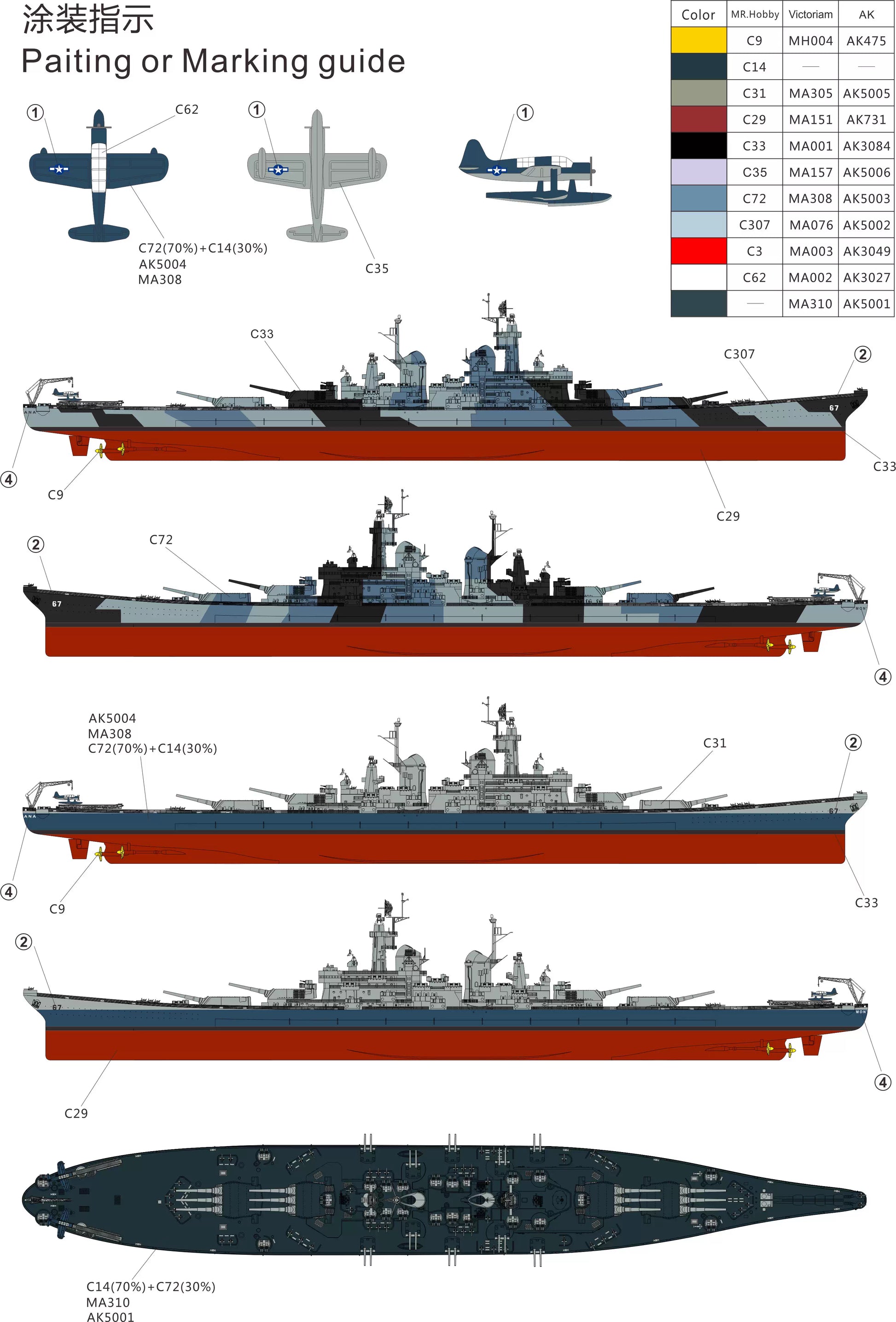 U.S.Navy Batteleship Montana BB-67 Ship Model Kit 1/700 | Very Fire VF700901