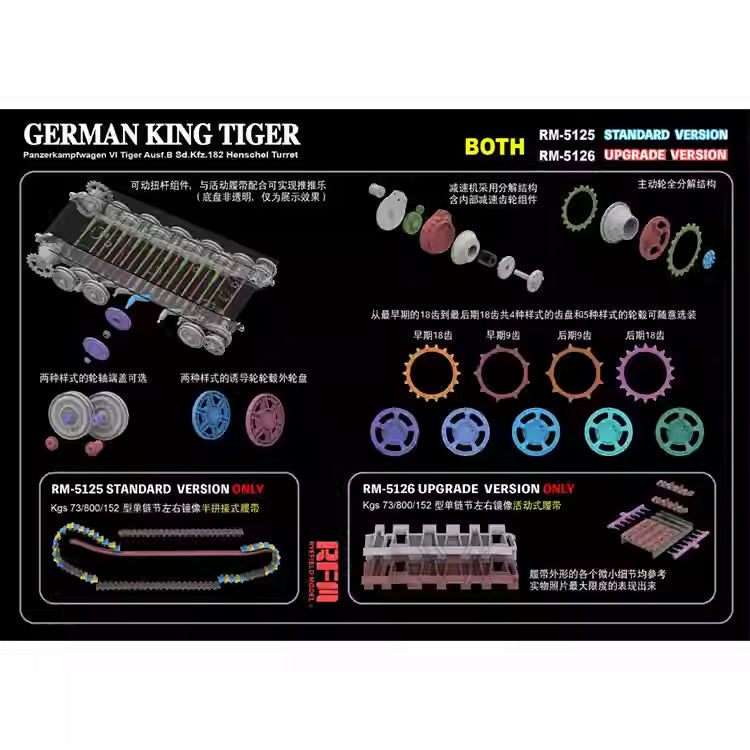 RYEFIELD 5126 1/35 KING TIGER Vl Henschel Turret Tank Model Kit Upgrade