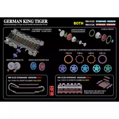 RYEFIELD 5126 1/35 KING TIGER Vl Henschel Turret Tank Model Kit Upgrade