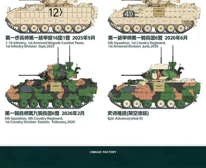 MAGIC FACTORY 2015 1/35 M2A3 Bradley IFV Tank Model Kit