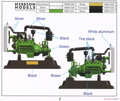 Gecko Models 16GM0017 1/16 Universal Carrier Mk.I & II V8 Engine