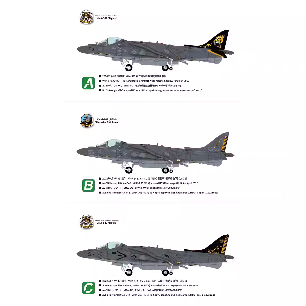 AV-8B Harrier II PLUS Tiger Camouflage 1/48 Attack Aircraft Model Kit | UMa Model D1003 - ModelHives