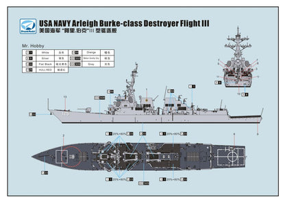 Build your own Arleigh Burke-class Destroyer Fight III 1/700 model kit