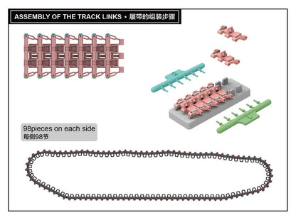 Rye field Model 1/35 5047 WORKABLE TRACK LINKS PZ.KPFW.III/IV EARLY PRODUCTION