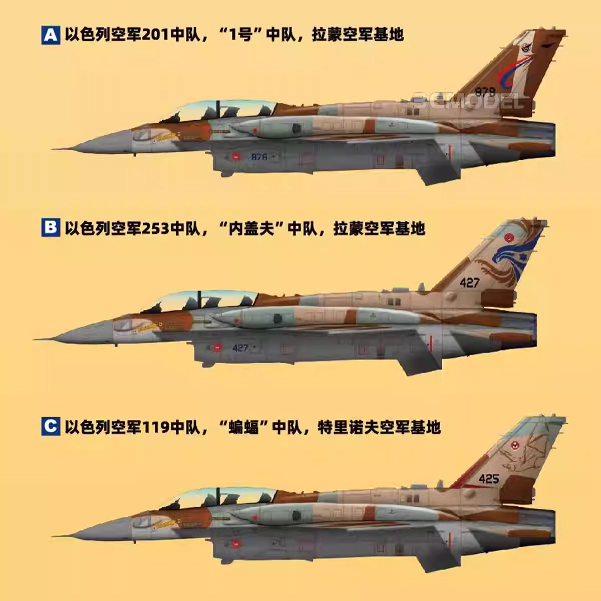 F-16I SUFA Israeli 2-Seat Fighter Model Kit | Great Wall L4835 1/48 - ModelHives