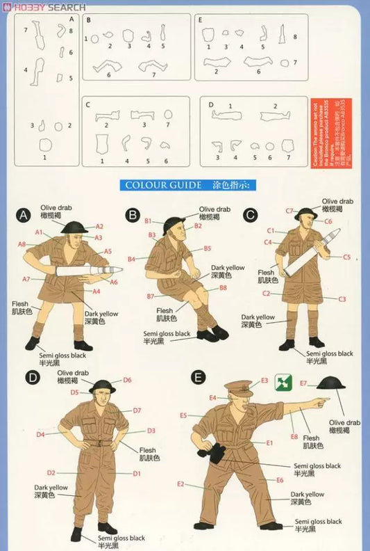 Bronco CB35135 1/35 Pheasant 17/25 Pdr Anti-Tank Gun Crew Set