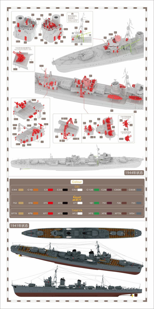 Triumph TM35003WL 1/350 IJN Destroyer Shiratsuyu 1941/1944(2in1)Waterline Ver
