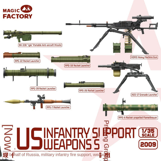 MAGIC FACTORY 2009 1/35 Scale RUS Infantry Support Meapons Set Model