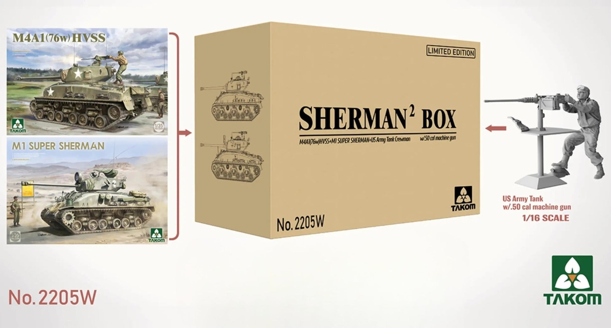 TAKOM 2205W 1/35 Sherman? Tank Box - M4A1(76w)HVSS&M1 Super And Crew w/50 Cal MG - ModelHives